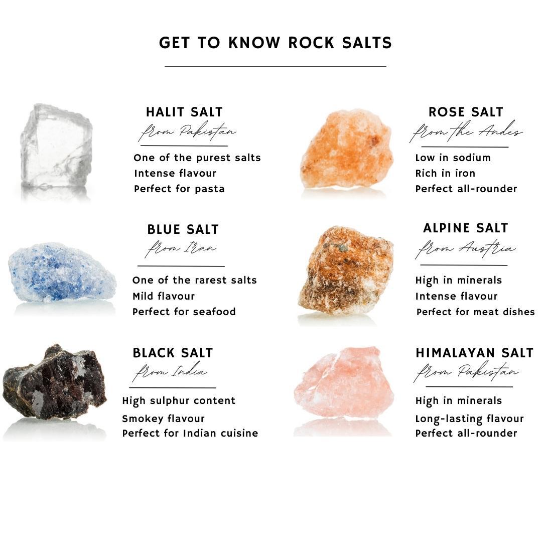 Rivsalt Zwarte Namak Zoutrotsen – 150 g