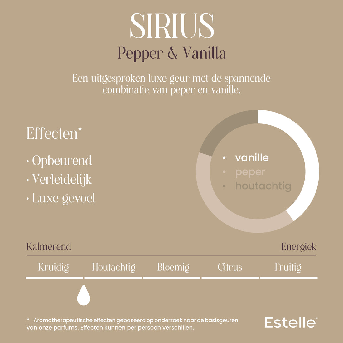 Estelle Roomspray — Sirius Pepper Vanilla